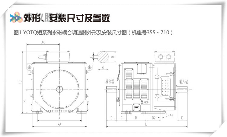 深夜免费视频永磁耦合調速器