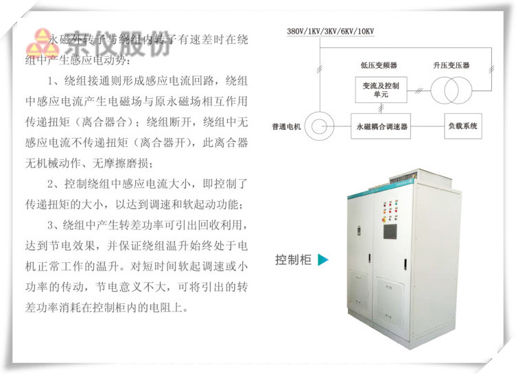 深夜免费视频永磁耦合調速器
