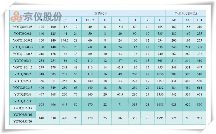 深夜免费视频永磁耦合調速器