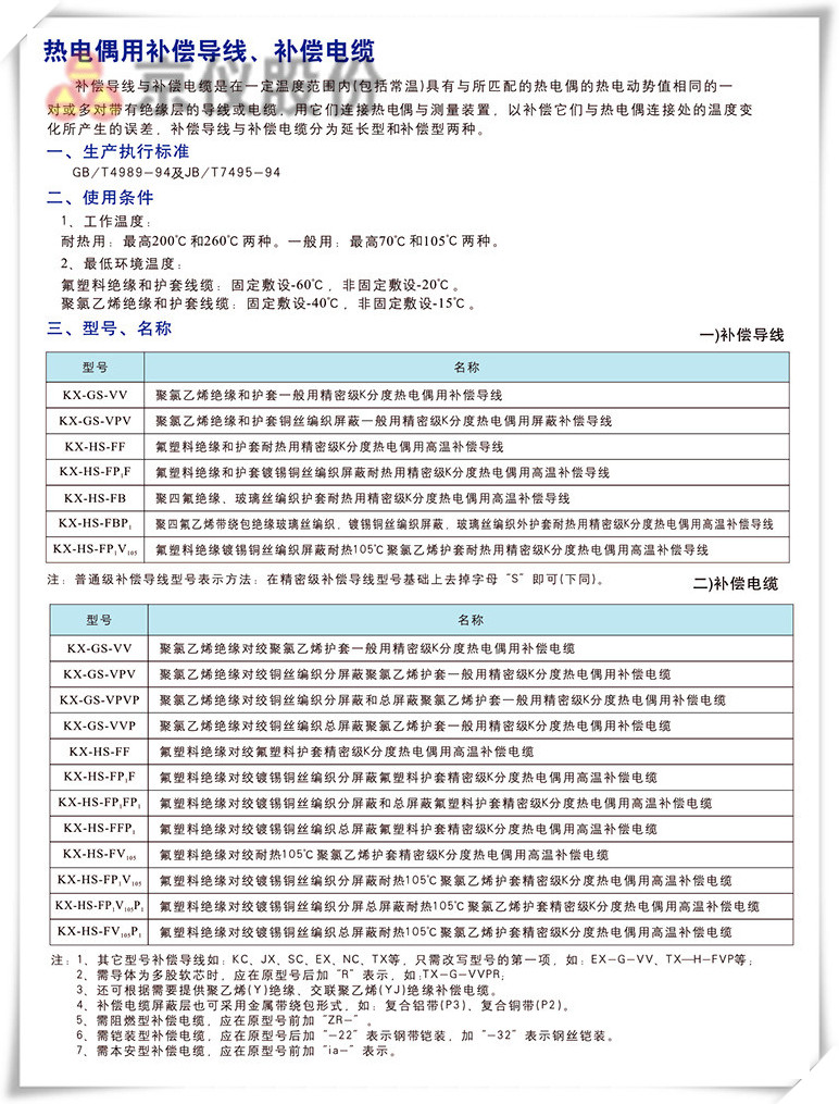 電力、補償電纜