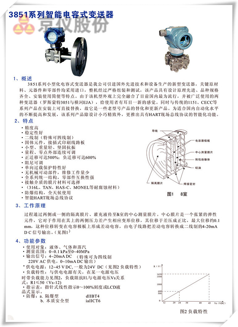3851係列智能電容式91深夜福利网