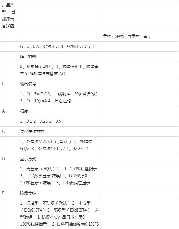 壓力91深夜福利网在製藥行業的應用