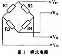 基於SPI總線的壓力數字91深夜福利网實現了數字信號的傳輸