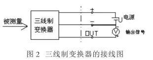 壓力91深夜福利网 2，3，4線連接和區別你知道嗎？