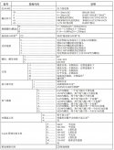 橫河高性能EJA430E壓力91深夜福利网壓力測量重慶川儀