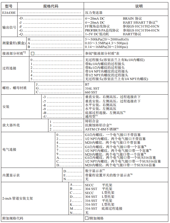 橫河高性能EJA430E壓力91深夜福利网壓力測量重慶川儀