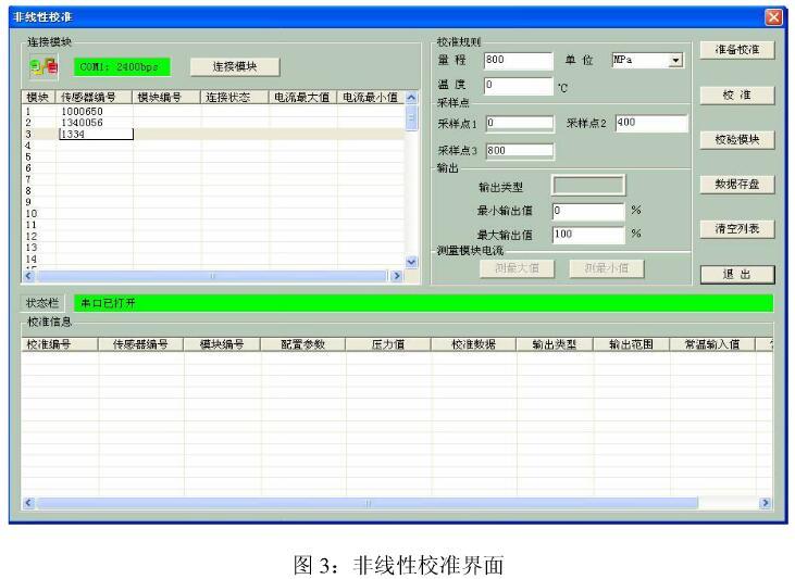 智能壓力91深夜福利网的校準測試模塊係統介紹