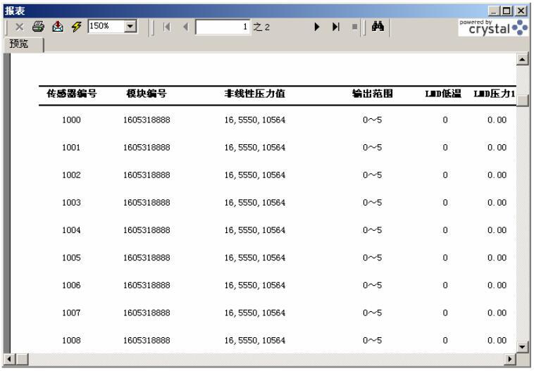 智能壓力91深夜福利网的校準測試模塊係統介紹
