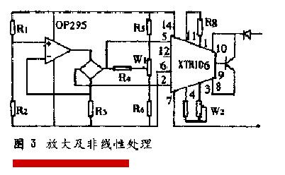 當液位91深夜福利网信號輸出時的溫度漂移處理