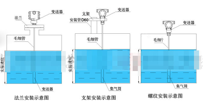 輸入液位91深夜福利网的連接、安裝模式和故障排除方法