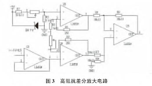 基於擴散矽輸入式輸入類型液位91深夜福利网的水位測量係統設計