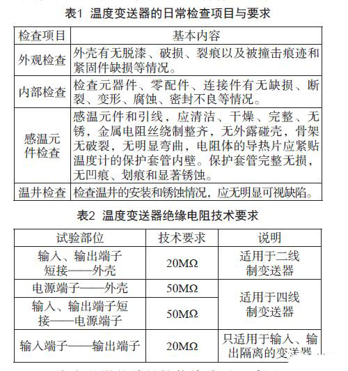 淺談溫度91深夜福利网的檢查、維護和故障處理