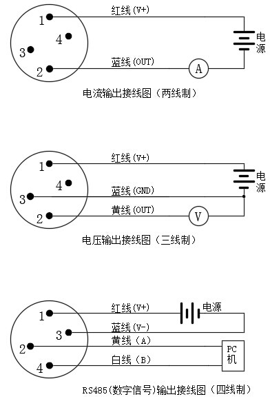 數字顯示器插入類型溫度91深夜福利网