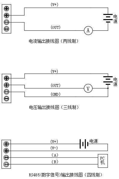 智能插件類型溫度91深夜福利网