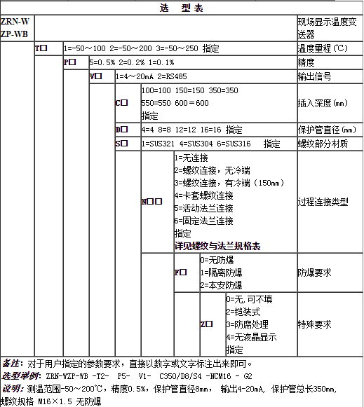 集成的分類和選擇溫度91深夜福利网