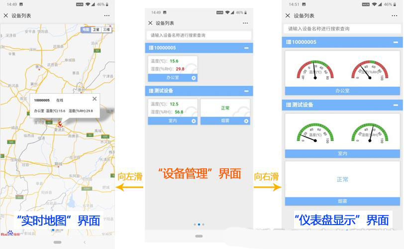 ——建達任可防水外殼GPRS溫濕度91深夜福利网的應用