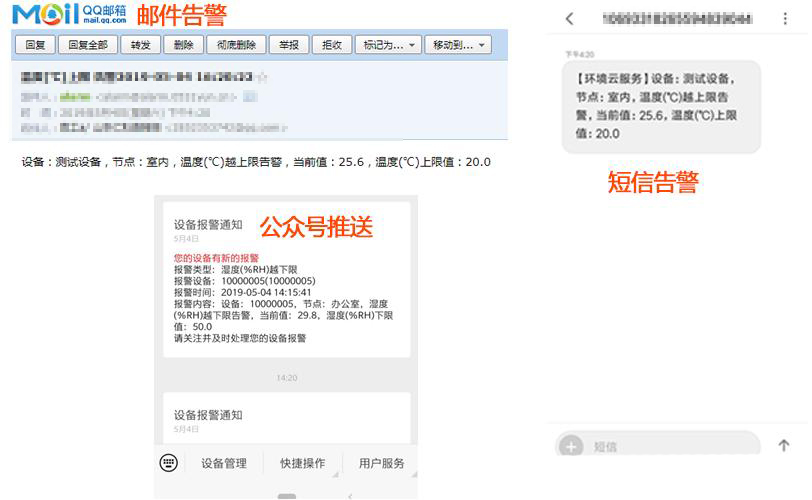 ——建達任可防水外殼GPRS溫濕度91深夜福利网的應用